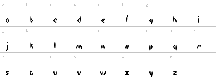 Lowercase characters