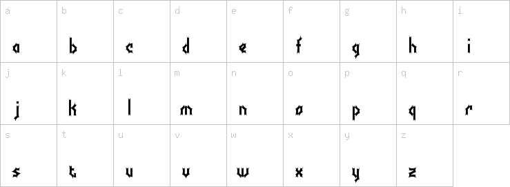 Lowercase characters