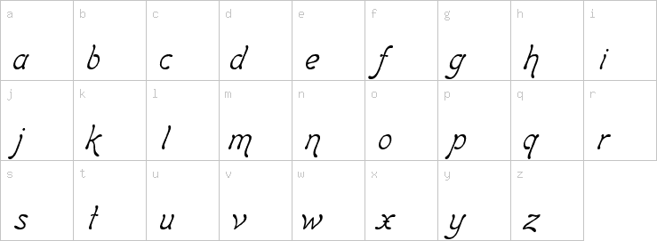 Lowercase characters