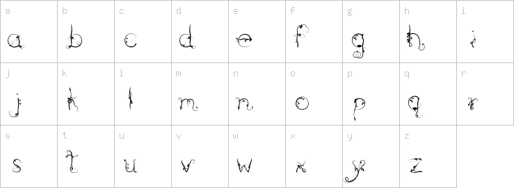 Lowercase characters