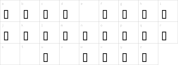 Lowercase characters