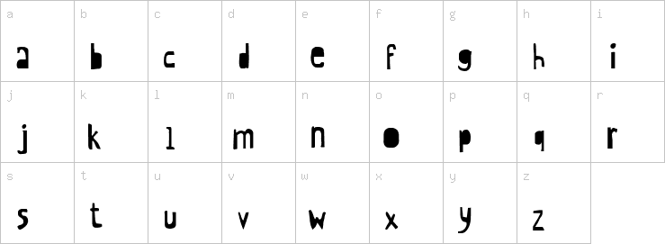 Lowercase characters