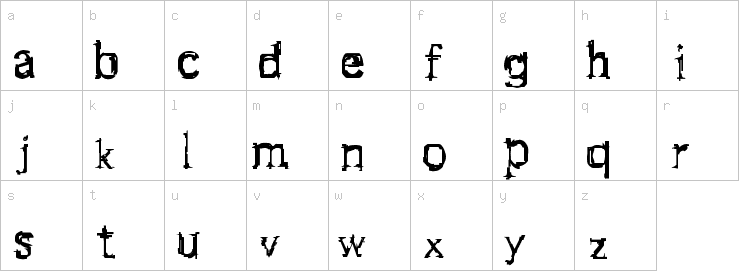 Lowercase characters