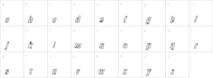 Lowercase characters