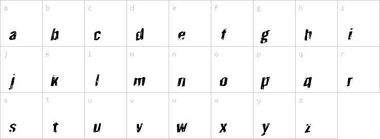 Lowercase characters