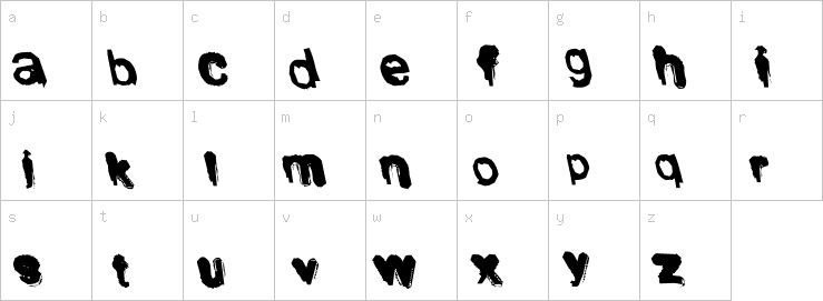 Lowercase characters