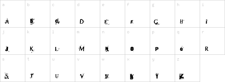 Lowercase characters