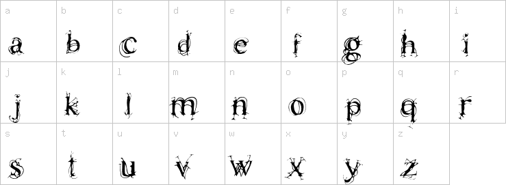 Lowercase characters