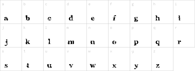 Lowercase characters