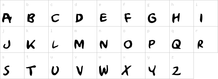 Lowercase characters