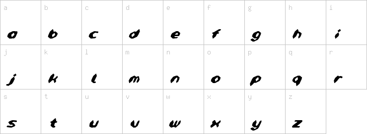 Lowercase characters