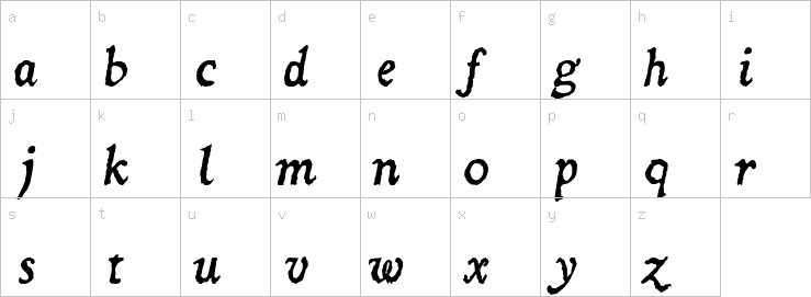 Lowercase characters