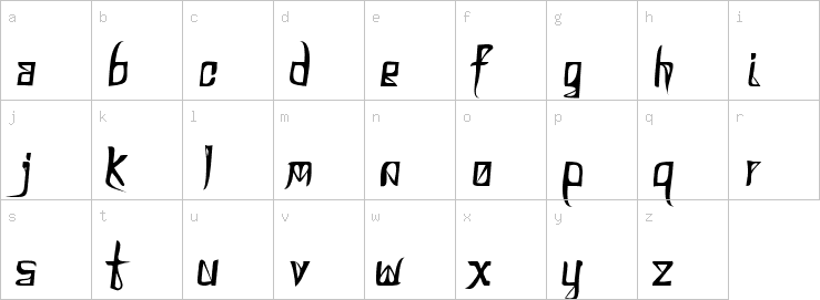 Lowercase characters