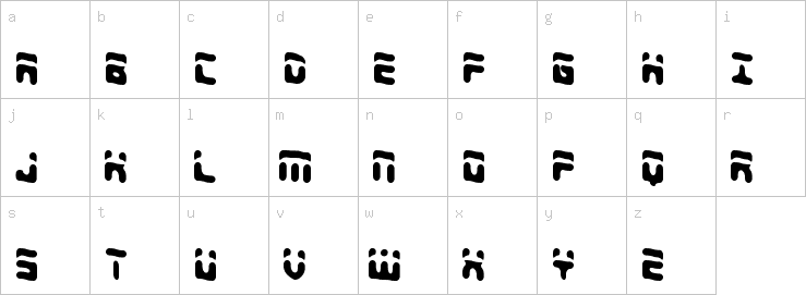 Lowercase characters