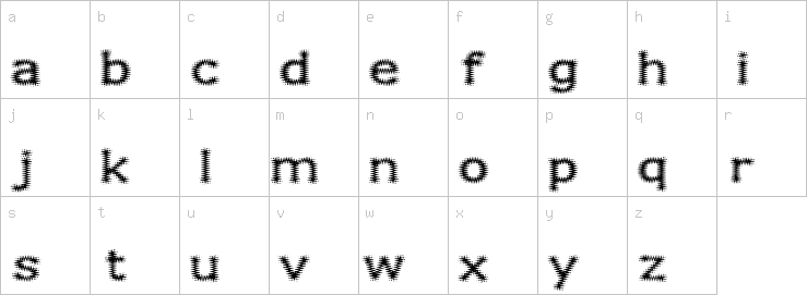 Lowercase characters