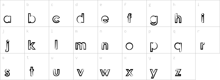 Lowercase characters