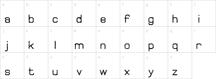 Lowercase characters