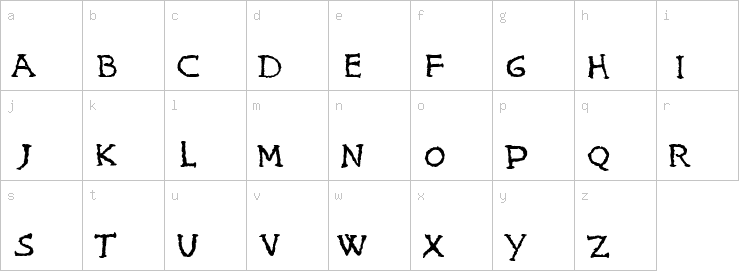 Lowercase characters