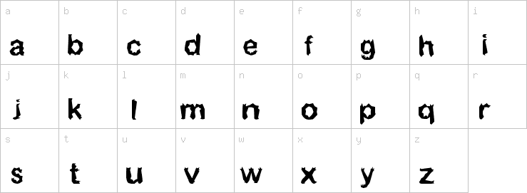 Lowercase characters