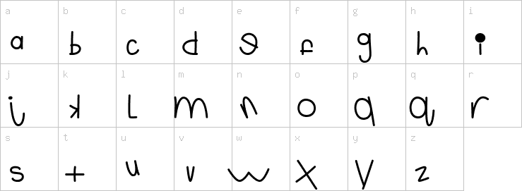 Lowercase characters