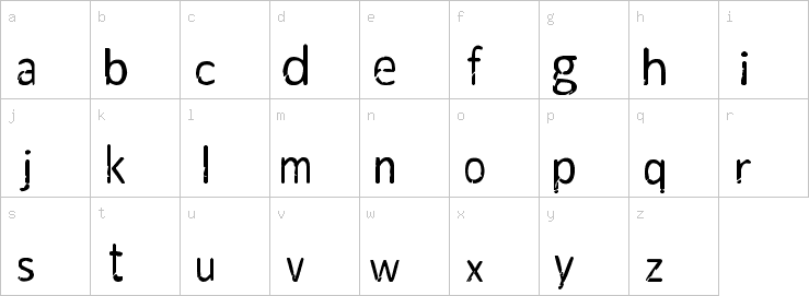 Lowercase characters