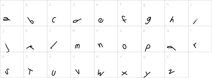 Lowercase characters