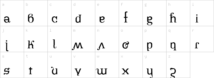 Lowercase characters