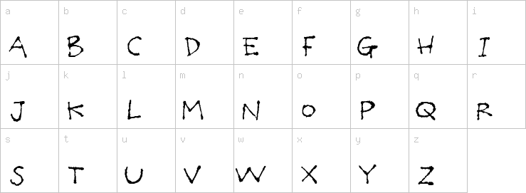 Lowercase characters