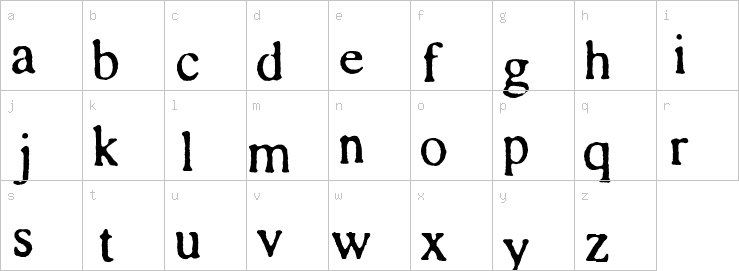 Lowercase characters