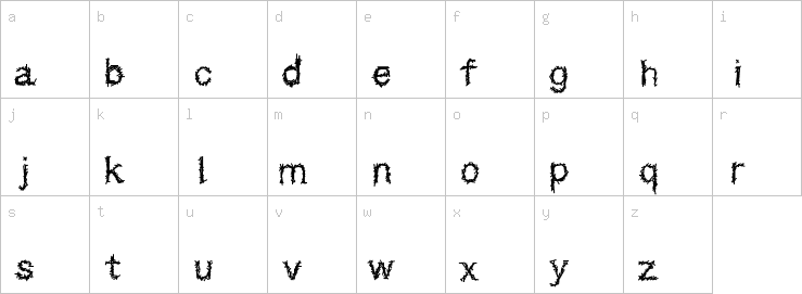 Lowercase characters