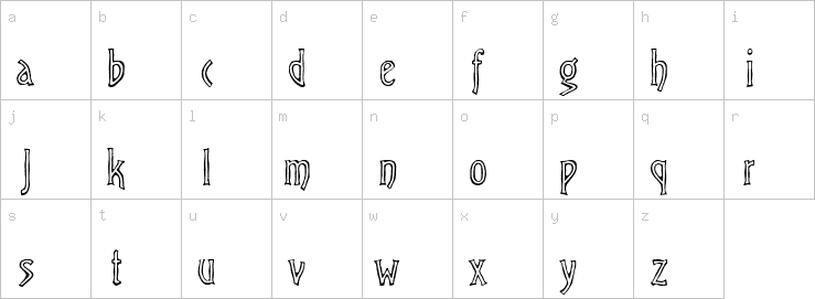 Lowercase characters