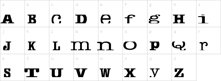 Lowercase characters