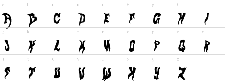 Lowercase characters