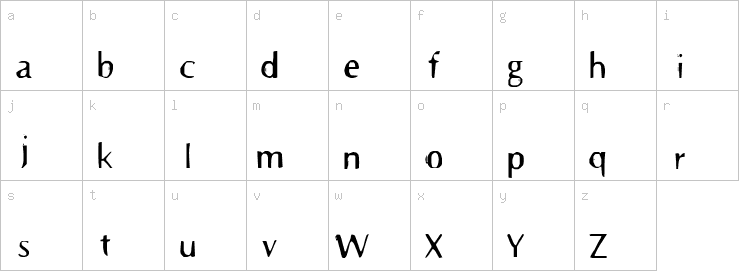 Lowercase characters