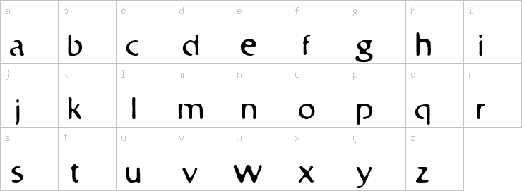 Lowercase characters