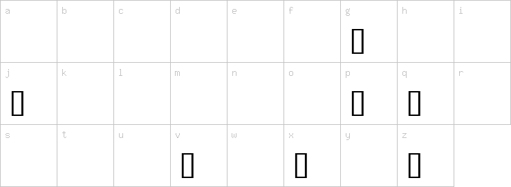 Lowercase characters