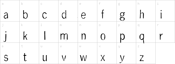 Lowercase characters