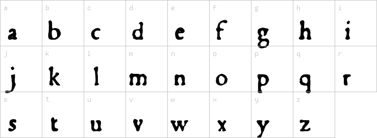 Lowercase characters