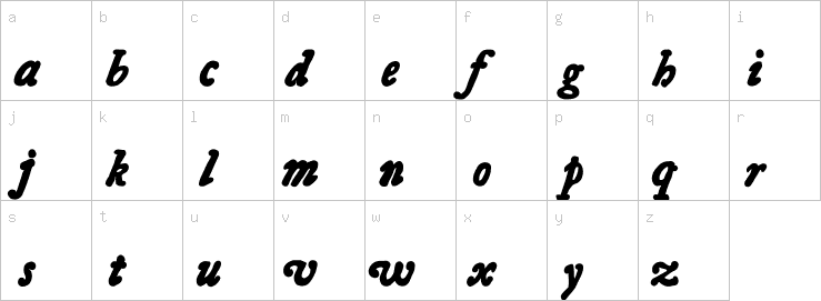 Lowercase characters