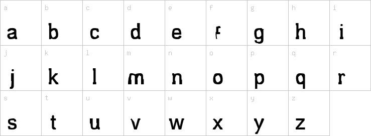 Lowercase characters