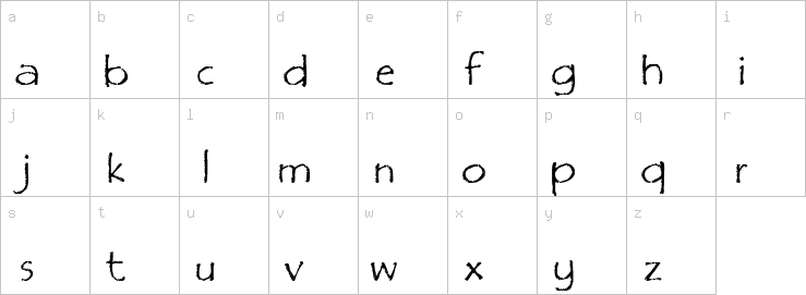 Lowercase characters