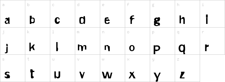 Lowercase characters