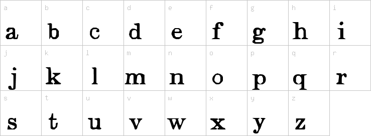 Lowercase characters