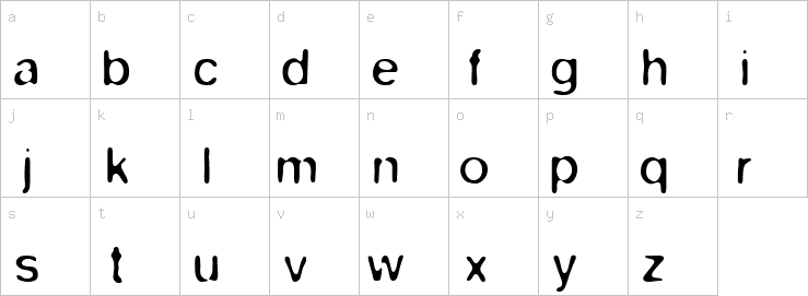 Lowercase characters