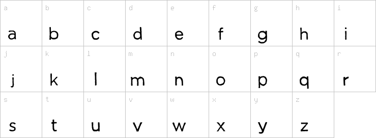 Lowercase characters