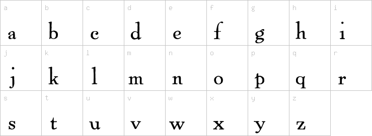 Lowercase characters