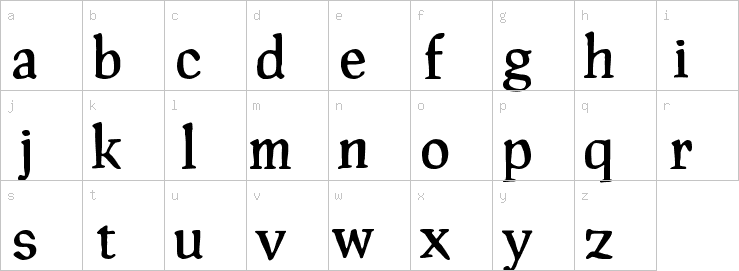 Lowercase characters