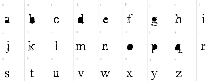 Lowercase characters