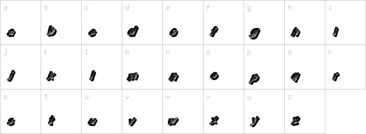 Lowercase characters