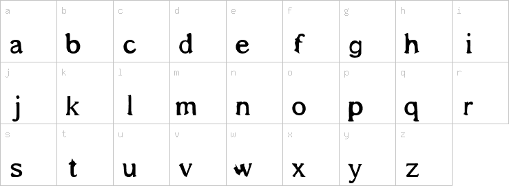 Lowercase characters